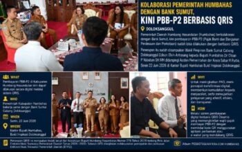 Kolaborasi Pemerintah Humbahas dengan Bank Sumut, Kini Pembayaran PBB-P2 Berbasis QRIS
